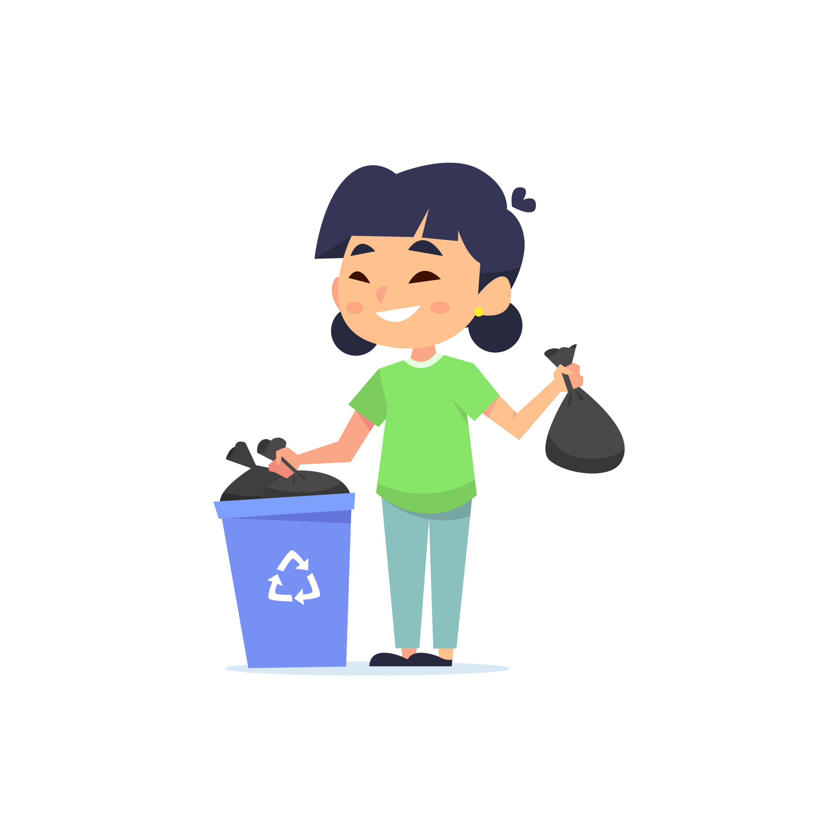 Environmental Awareness